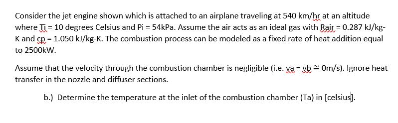 Solved Consider The Jet Engine Shown Which Is Attached To An | Chegg.com