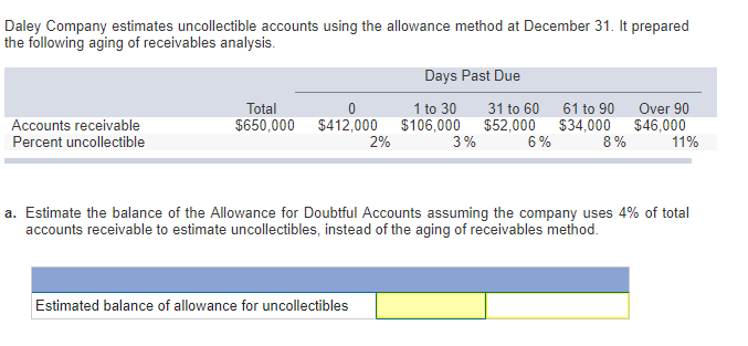 Allowance For Doubtful Accounts And Bad Debt Expenses