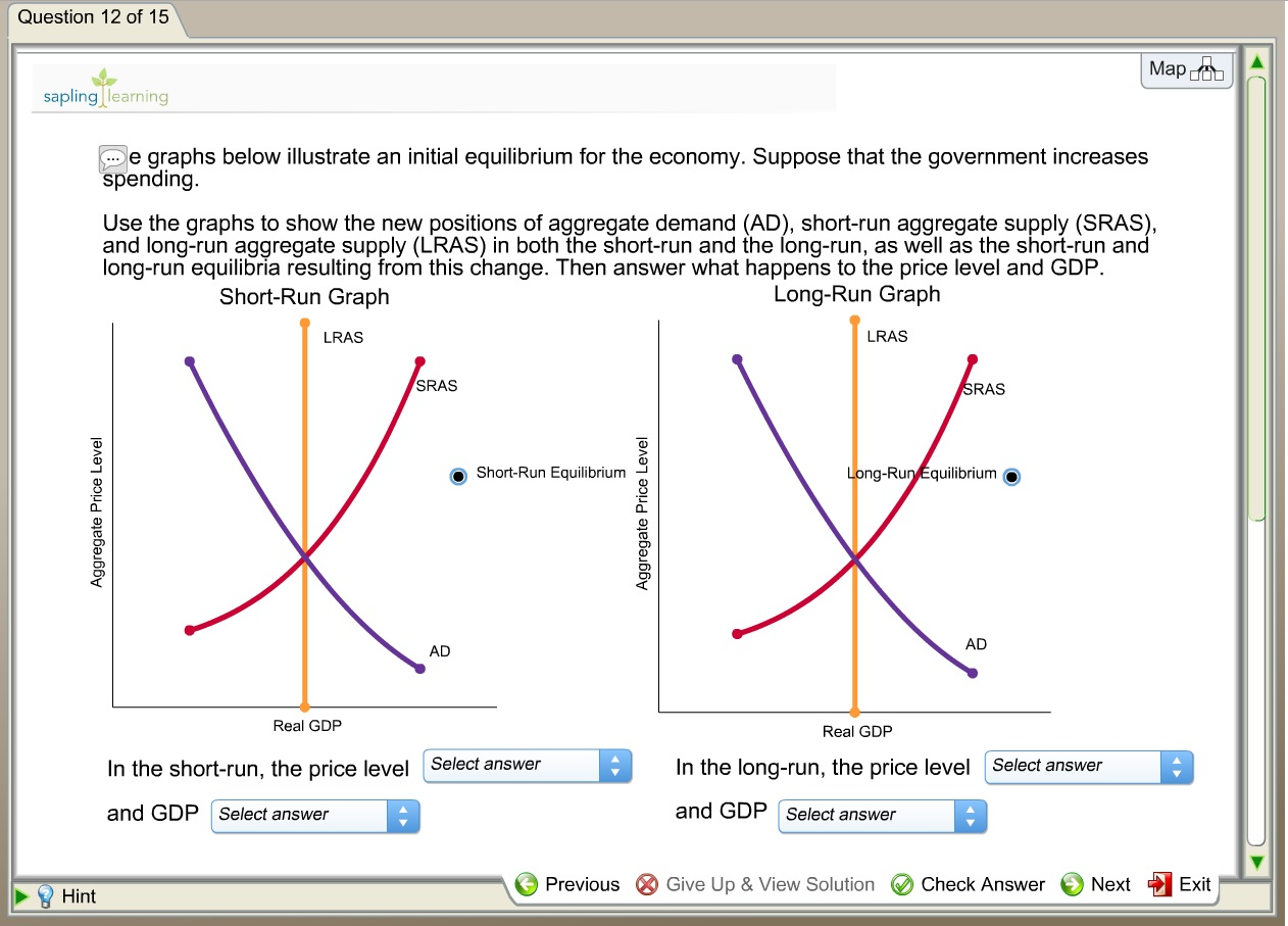 Solved: The Graphs Below Illustrate An Initial Equilibrium... | Chegg.com