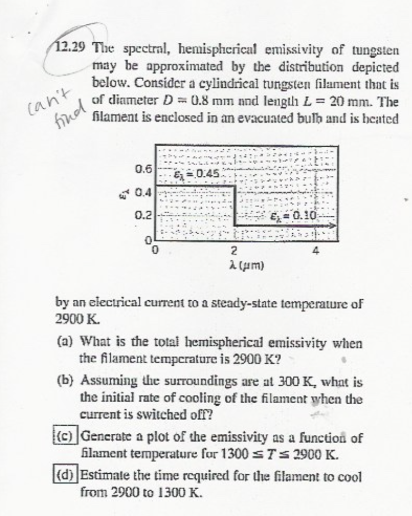 Solved 2.29 The spectral, hemispherical emissivity of
