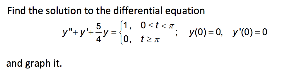 Solved Find the solution to the differential equation and | Chegg.com