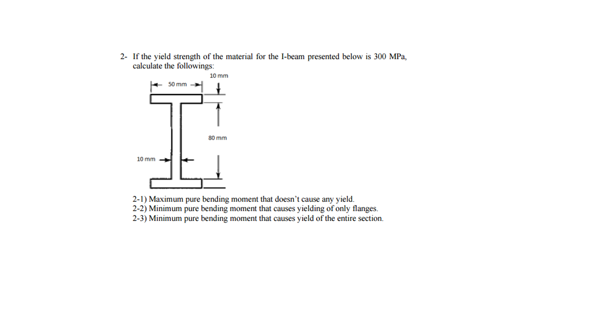 Mechanical Engineering Archive November 04, 2016