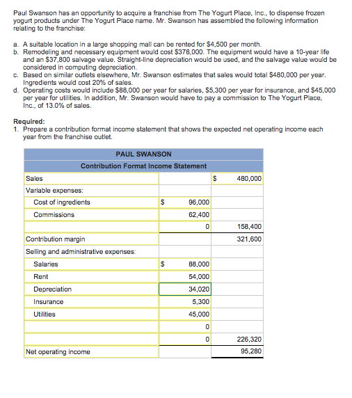 Solved How do I find the Simple Rate of Return and also the | Chegg.com