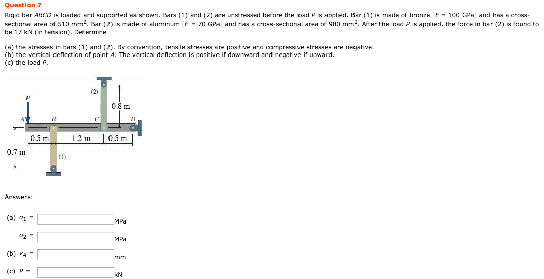 Solved Question 7 Rigid bar ABCD is loaded and supported as | Chegg.com