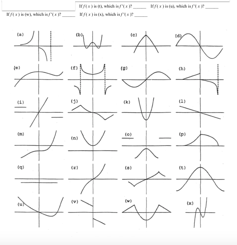 Solved Iff x is u Which Is F x If F x Is t Which Chegg