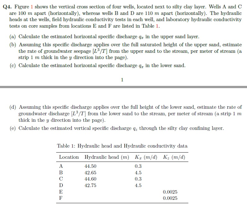 Q4. Figure 1 shows the vertical cross section of four | Chegg.com