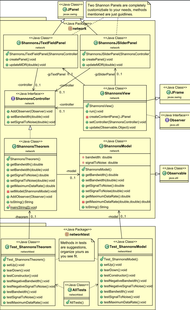 Solved Create the JAVA classes for a working application for | Chegg.com