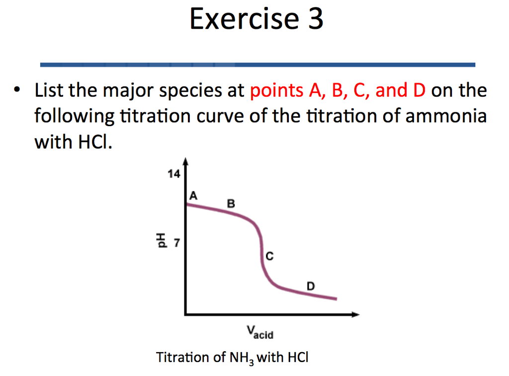 Solved Exercise 3 C) following titration curve of the