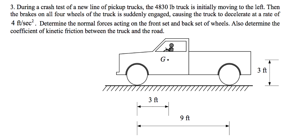 Solved 3. During a crash test of a new line of pickup | Chegg.com