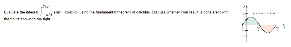 solved-evaluate-the-integral-7pi-4-pi-4-sinx-cosx-dx-chegg