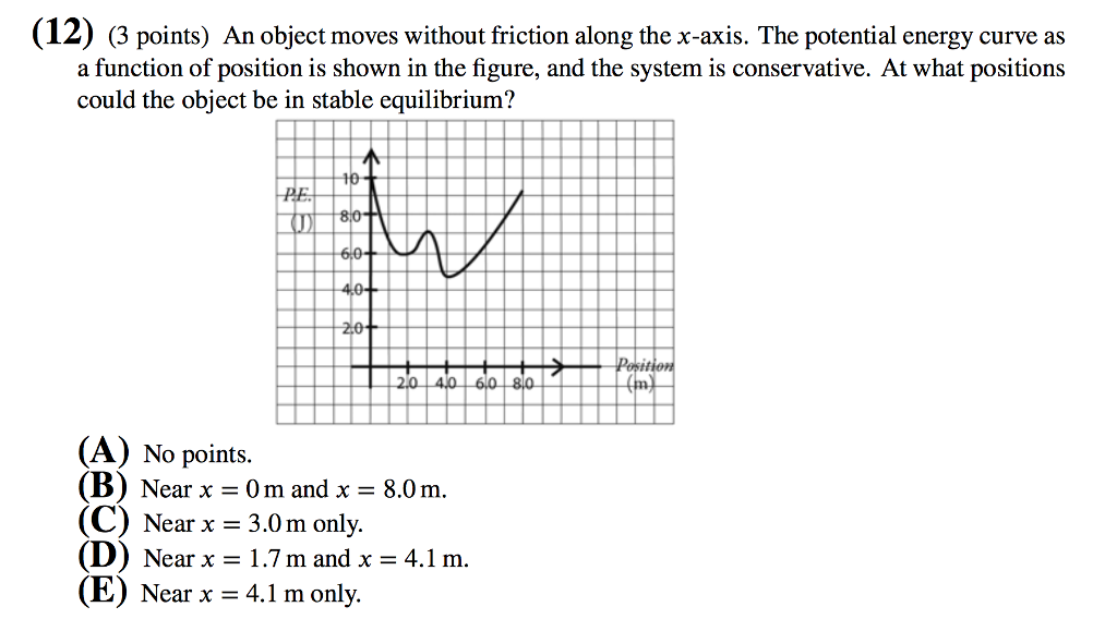 Solved An object moves without friction along the x-axis. | Chegg.com