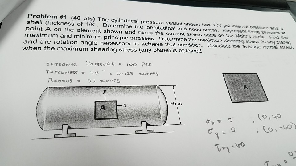Solved Problem #1 (40 pts) The cylindrical pressure vessel | Chegg.com