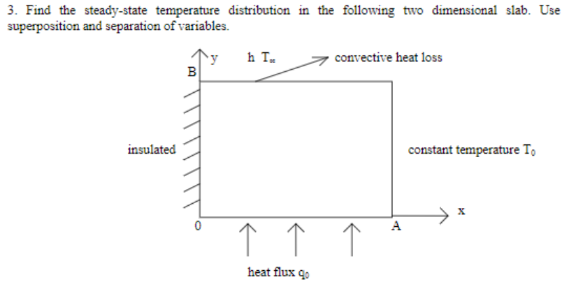 Solved 3. Find the steady-state temperature distribution in | Chegg.com