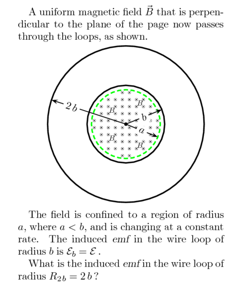 Solved Two concentric circular loops of radii b and 2b, made | Chegg.com