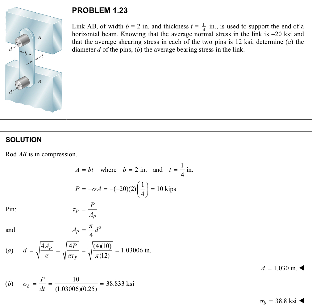 Solved I Do Not Need A Solution As It Is Given. I Need A | Chegg.com