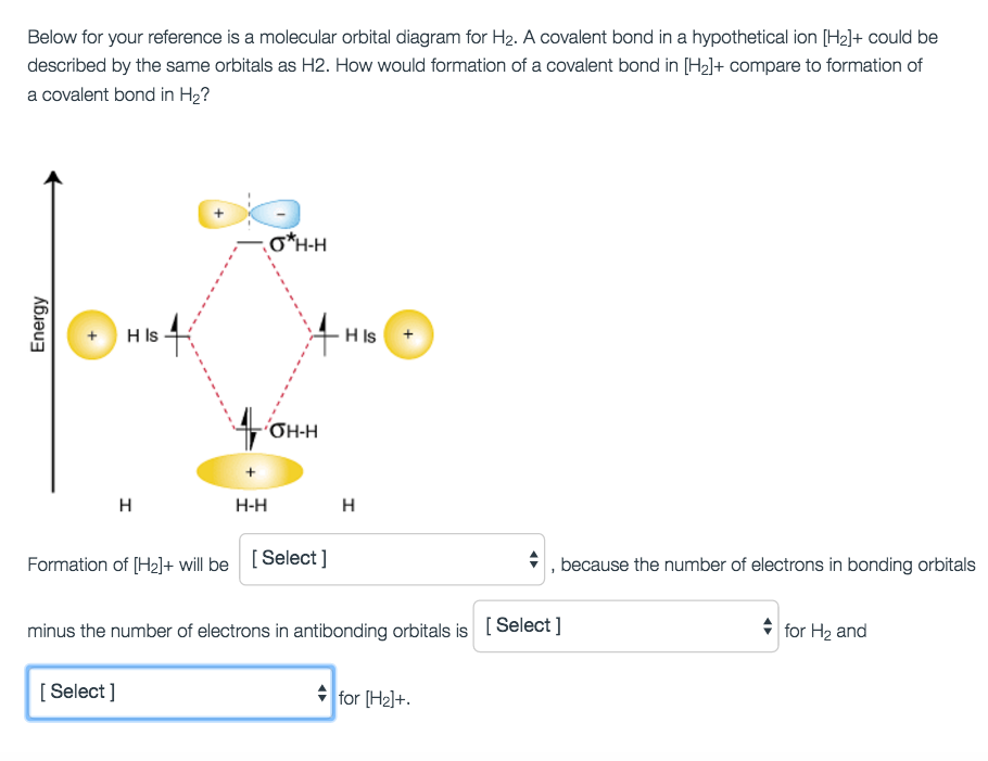 Solved Look At The Molecular Orbital Diagram And Answer The | Chegg.com