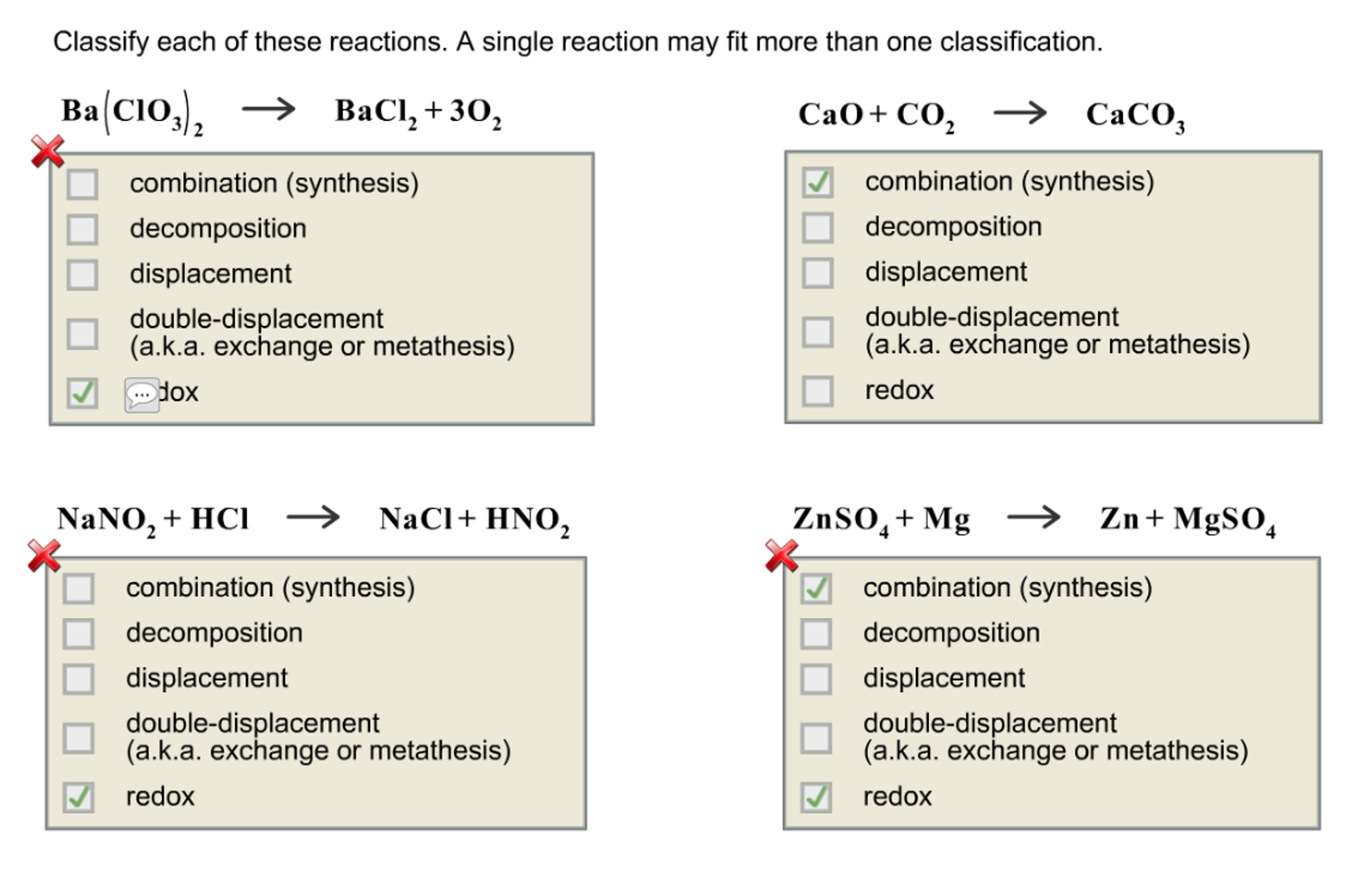 Types Of Reactions Experiment