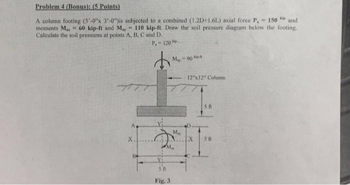 Solved A column footing (5' -0