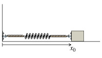 Solved A spring, k=760 N/m, is attached to the wall and a | Chegg.com