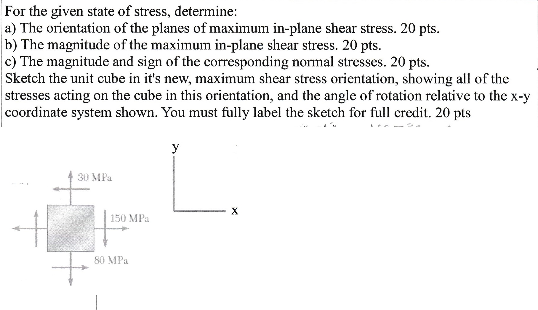 Solved For The Given State Of Stress, Determine: The | Chegg.com