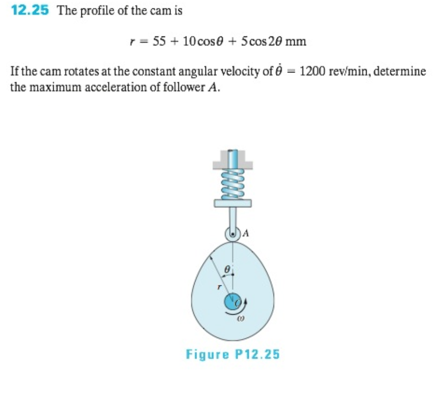 Solved 12.25 The profile of the cam is If the cam rotates at