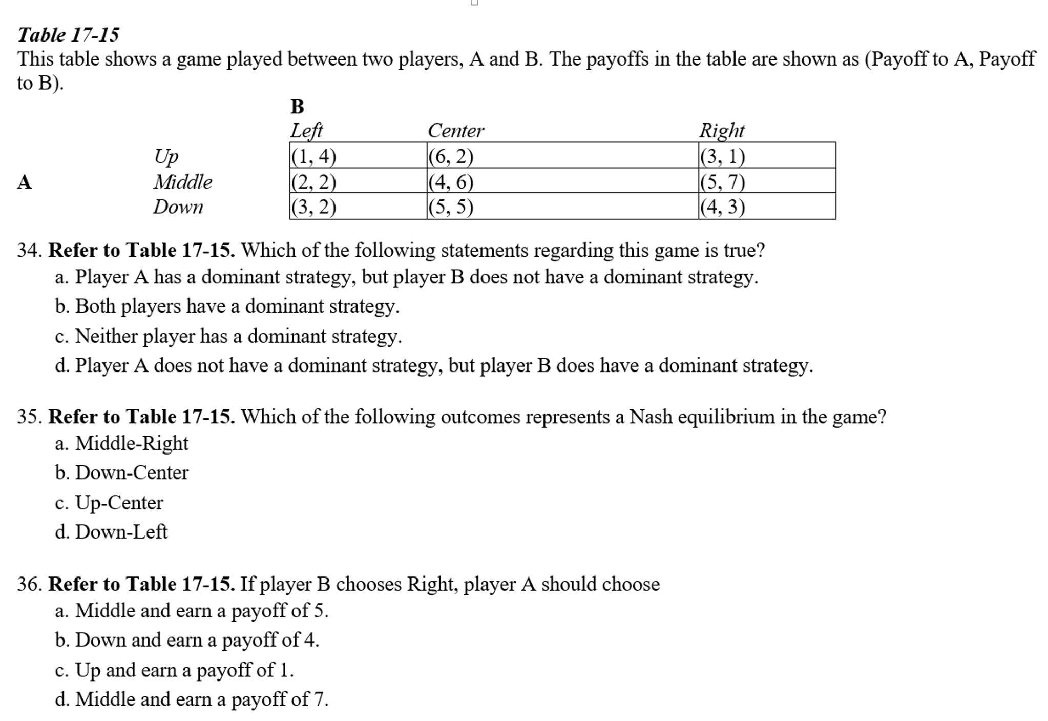 Solved This Table Shows A Game Played Between Two Players, A | Chegg.com