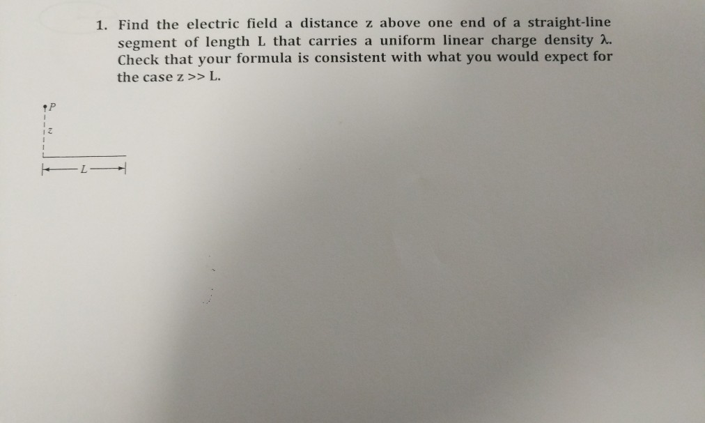 Solved 1. Find the electric field a distance z above one end | Chegg.com