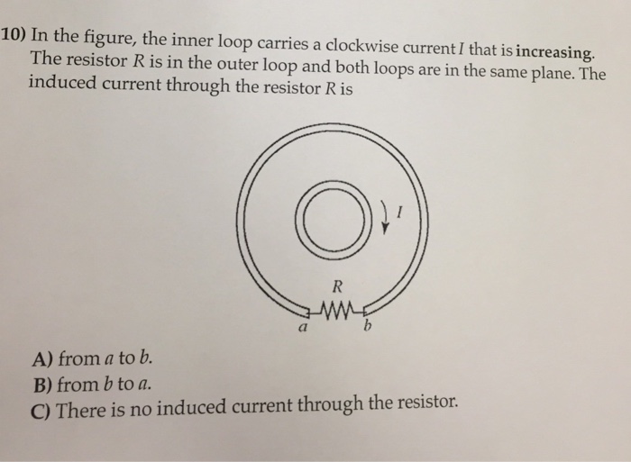 Solved 10) In the figure, the inner loop carries a clockwise | Chegg.com