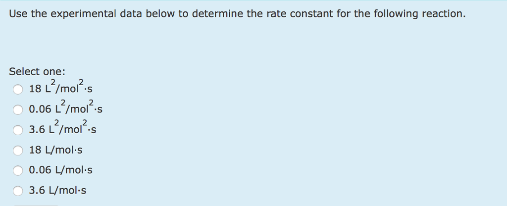 determining reaction rate from experimental data