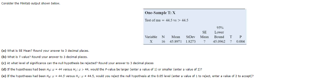 Solved Consider The Minitab Output Shown Below One Sample T Chegg solved-consider-the-minitab-output-shown-below-one-sample-t-chegg