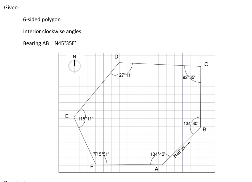 Solved From pt A, moving counterclockwise around the | Chegg.com