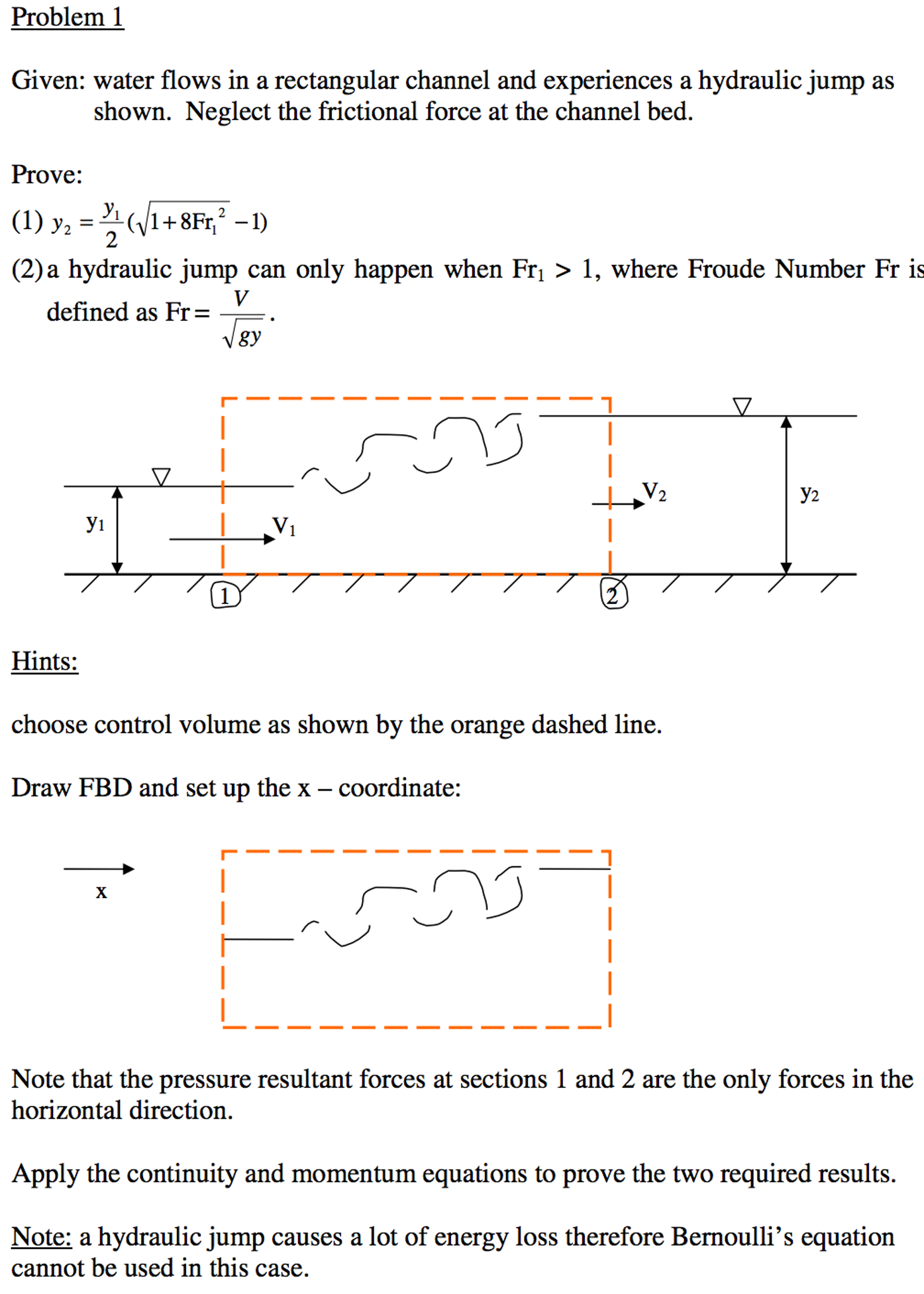 Solved Given water flows in a rectangular channel and