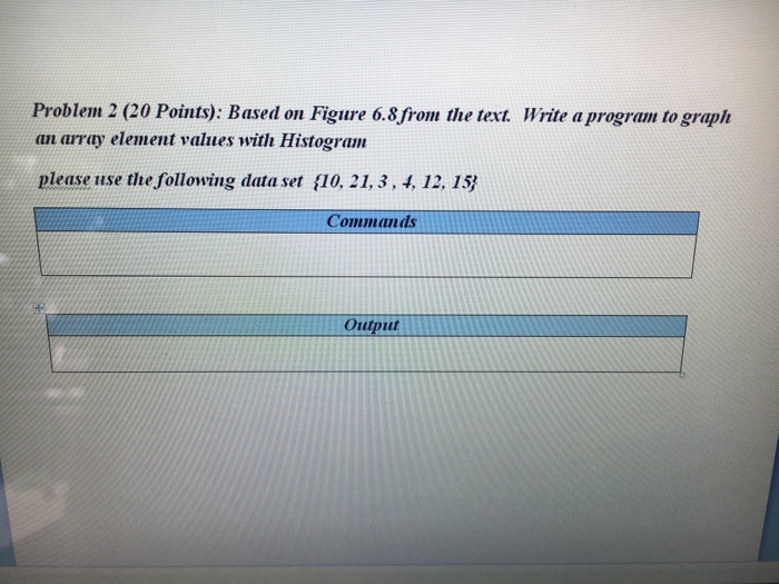 Solved Problem 2 (20 Points): Based on Figure 6.8 from the | Chegg.com
