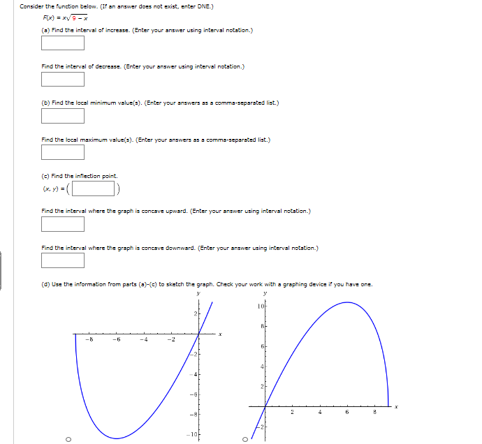 Solved Consider the function below. (If an answer does not | Chegg.com