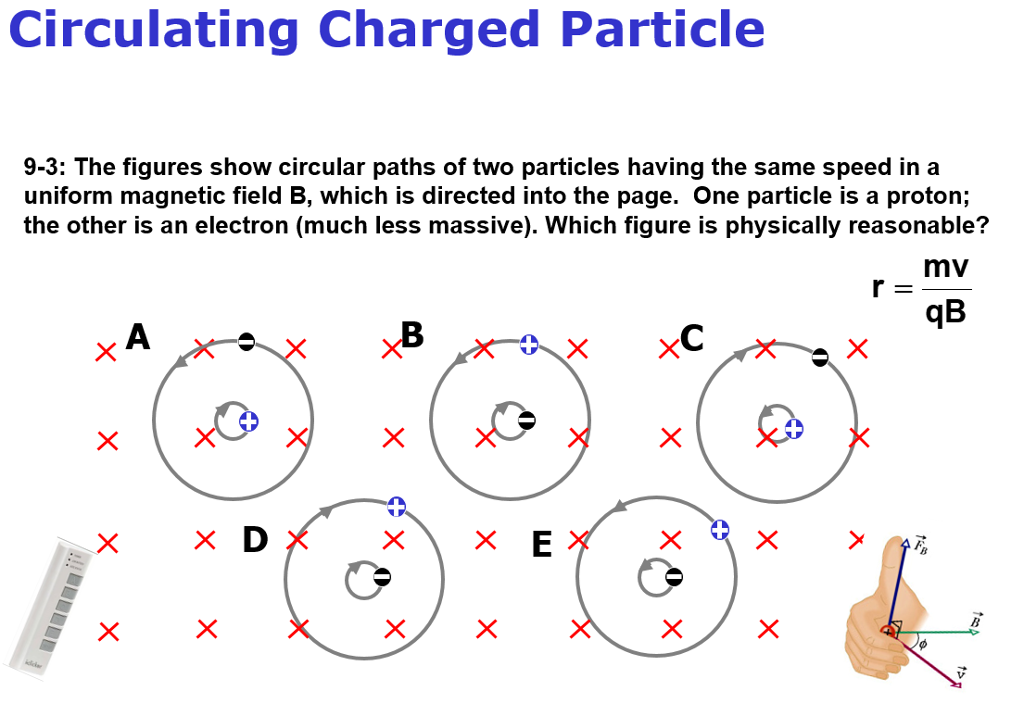 gas particles travel in curved paths