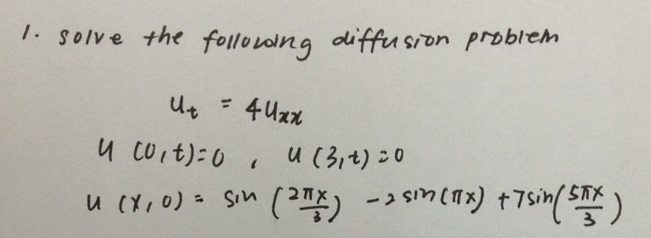 Solved Solve The Following Diffusion Problem | Chegg.com