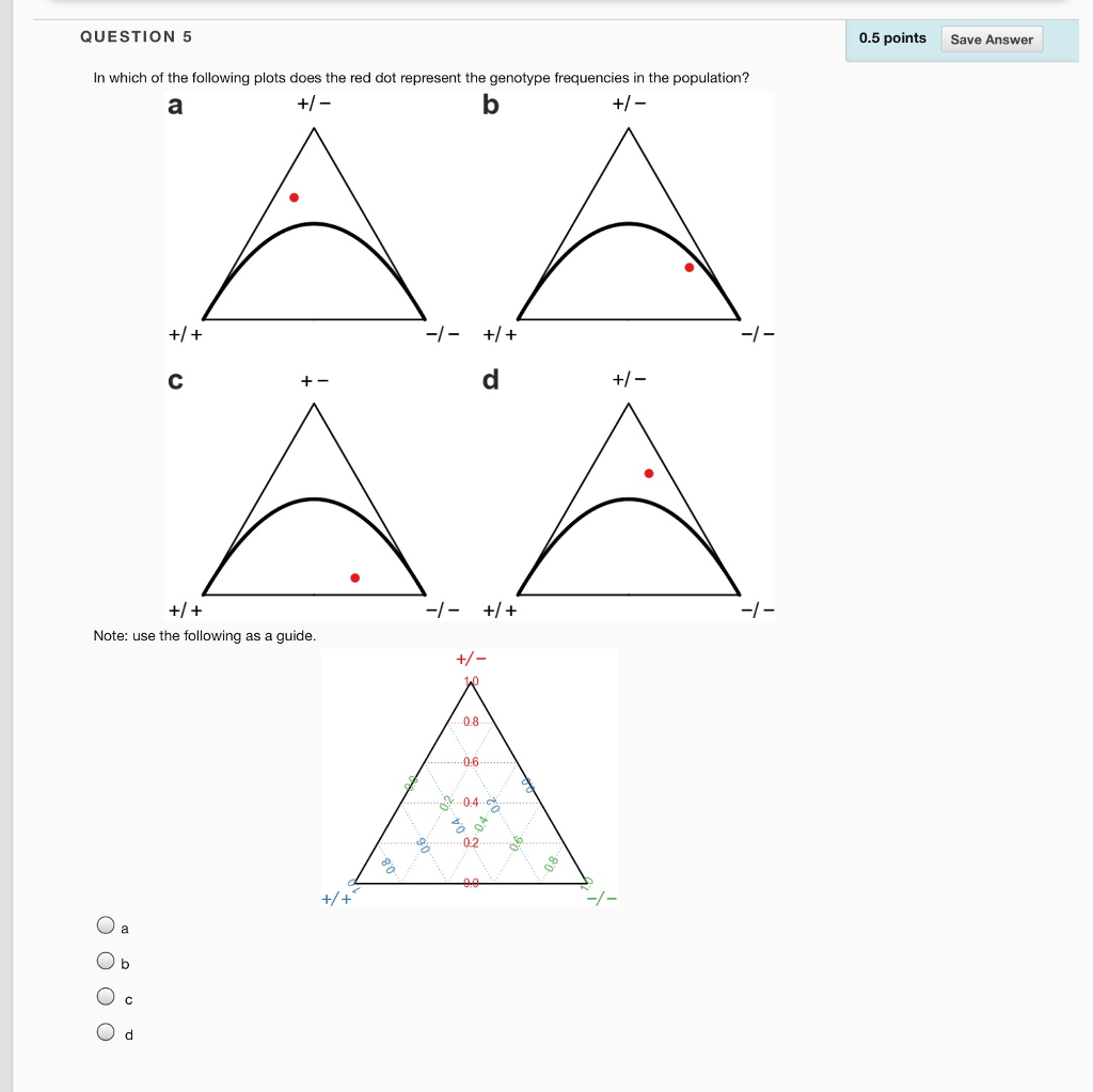 solved-question-5-0-5-points-save-answer-in-which-of-the-chegg