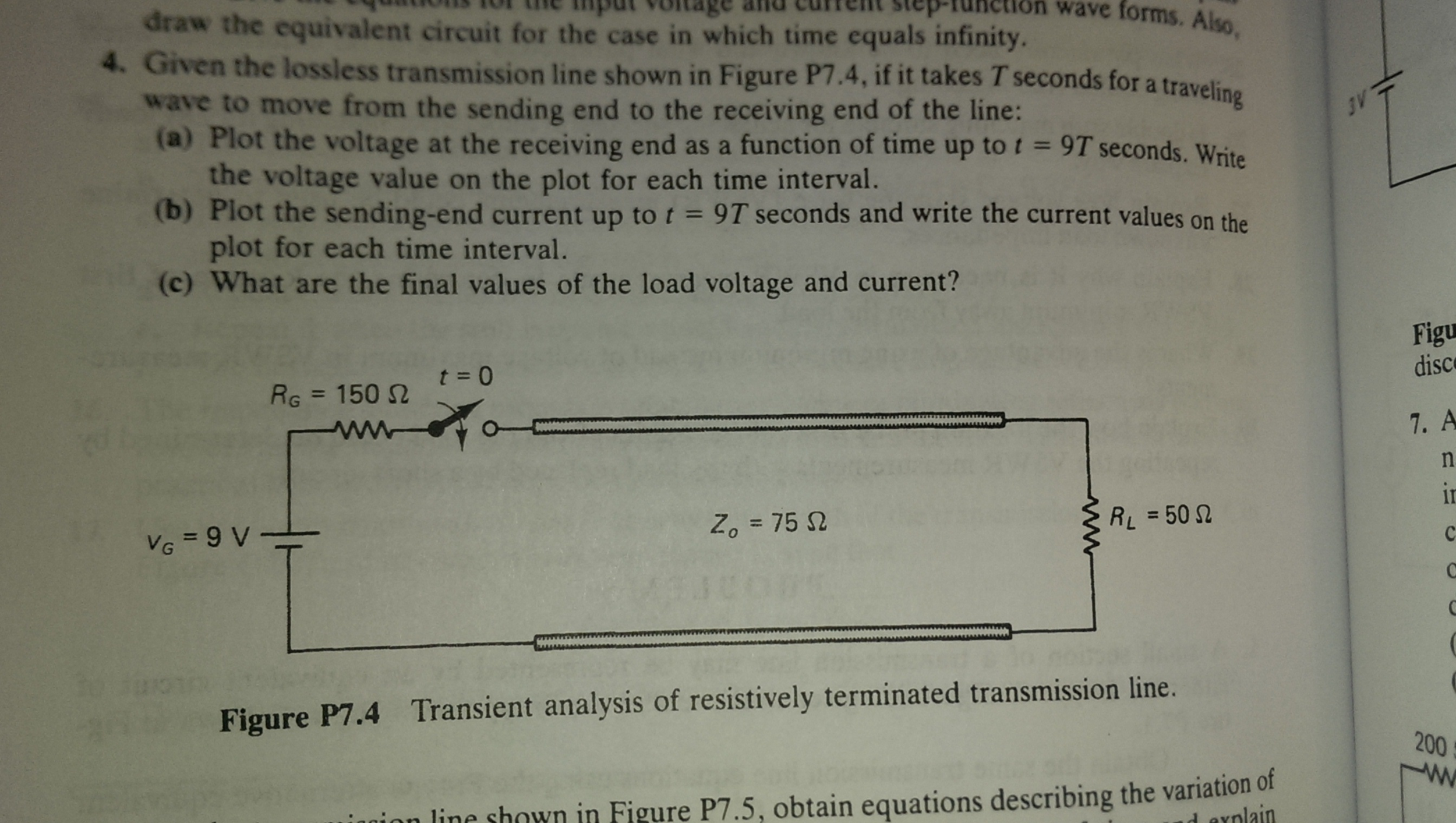 Solved Given The Lossless Transmission Line Shown In Figure | Chegg.com