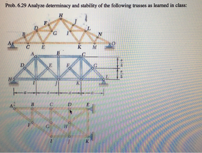 Solved Analyze determinacy and stability of the following | Chegg.com