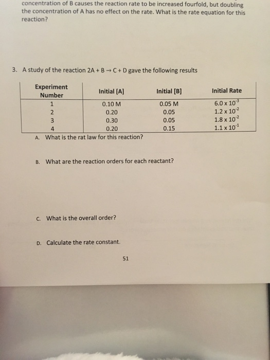 Solved A study of the reaction 2A + B --> C + D gave the | Chegg.com
