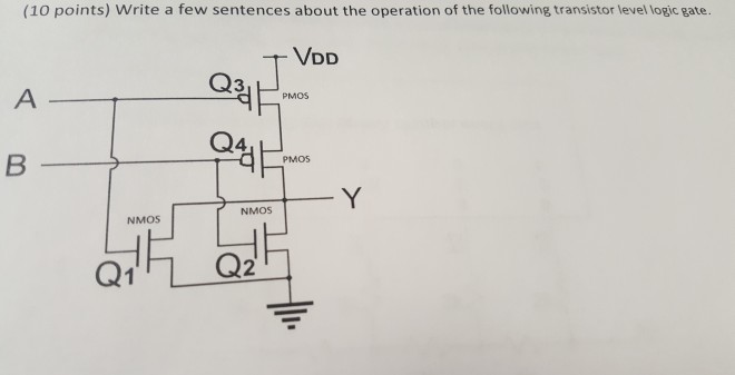 solved-10-points-write-a-few-sentences-about-the-operation-chegg