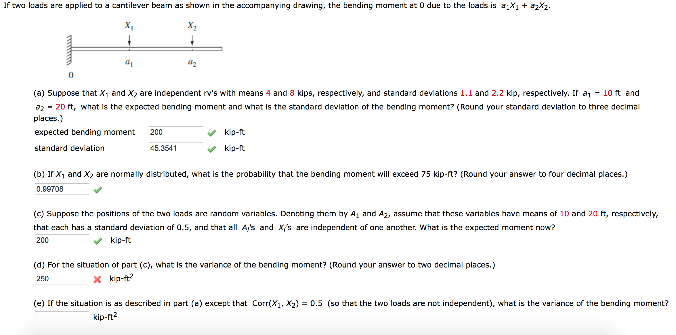 Solved If two loads are applied to a cantilever beam as | Chegg.com