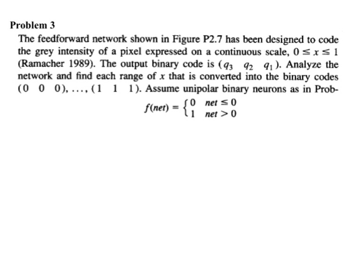Solved The feedforward network shown in Figure P2.7 has been | Chegg.com