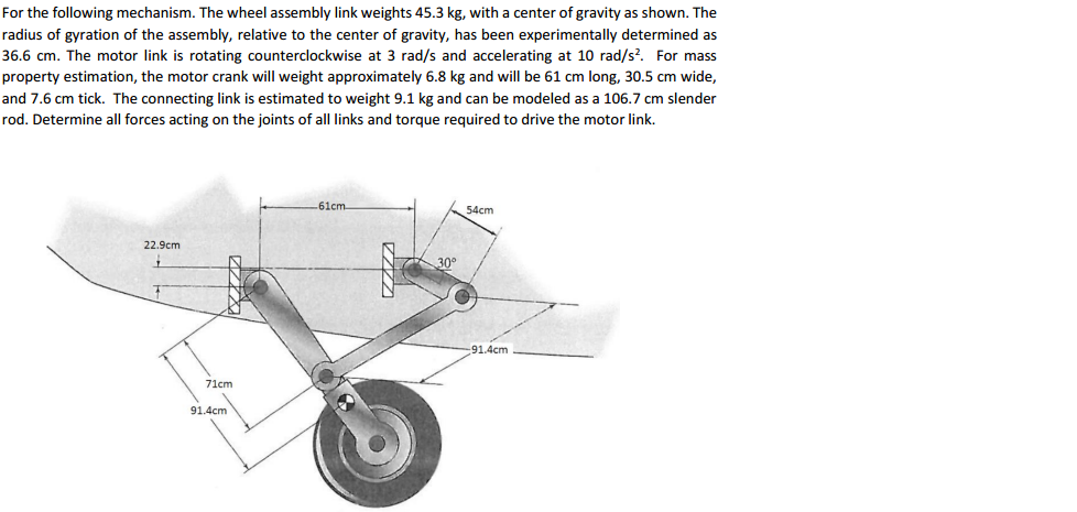 Wheel definition