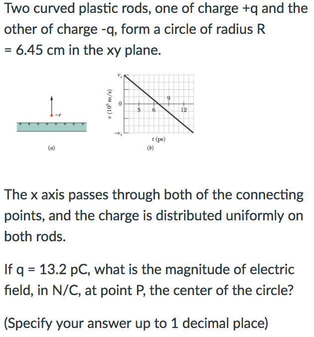 Solved Two curved plastic rods, one of charge +q and the