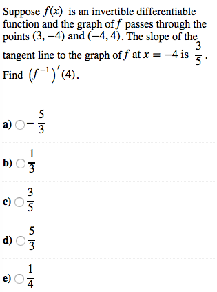 Solved Suppose F(x) Is An Invertible Differentiable Function | Chegg.com