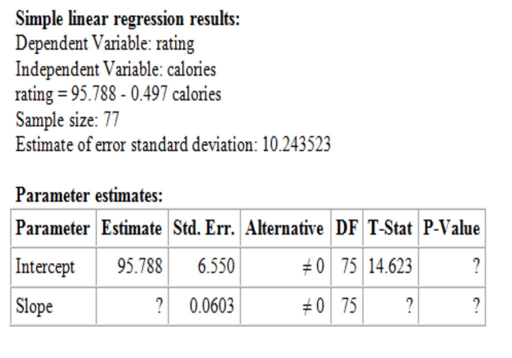 estimate simple linear regression equation solver estimate simple linear regression equation solver