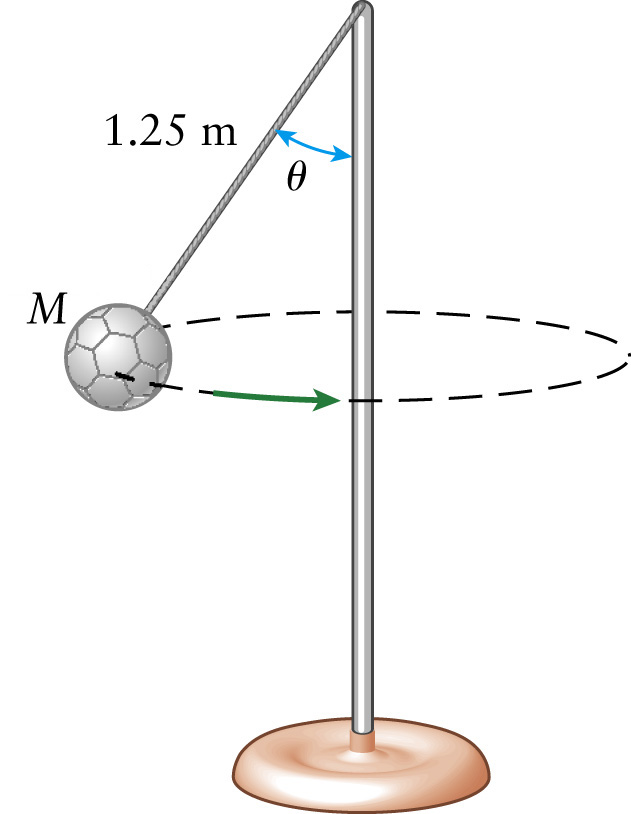 ball on pole