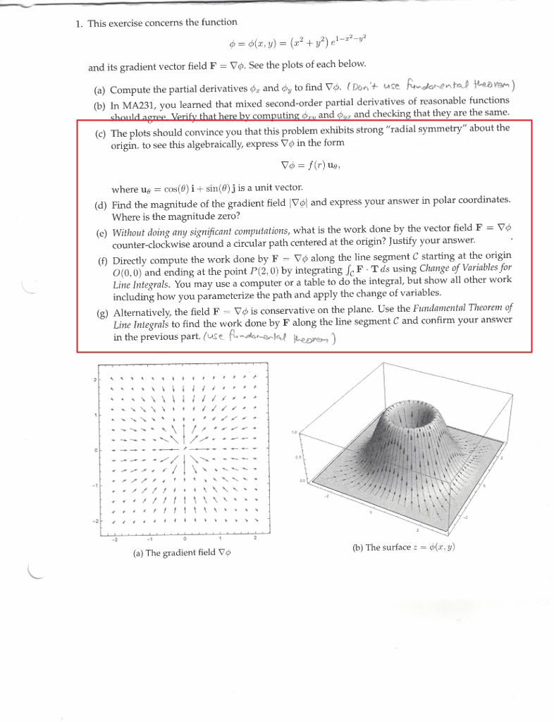 Solved 1. This exercise concerns the function and its | Chegg.com