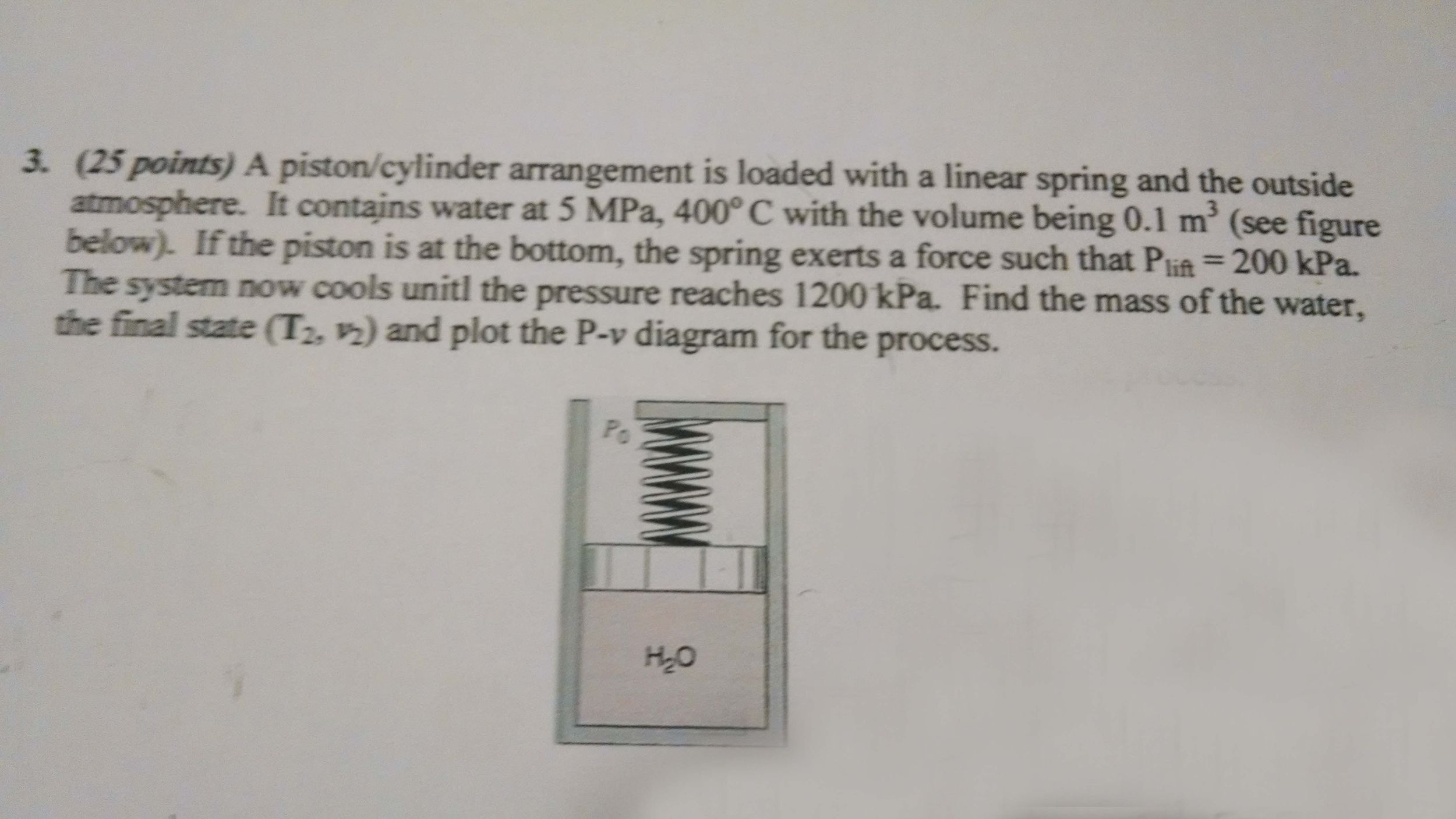 Solved 3. A piston cylinder arrangement is loaded with a